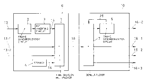 A single figure which represents the drawing illustrating the invention.